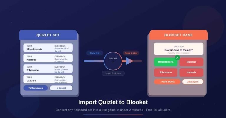 How to Import Quizlet to Blooket