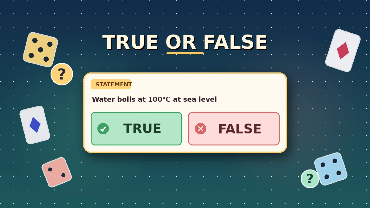 Making True/False Questions in Blooket