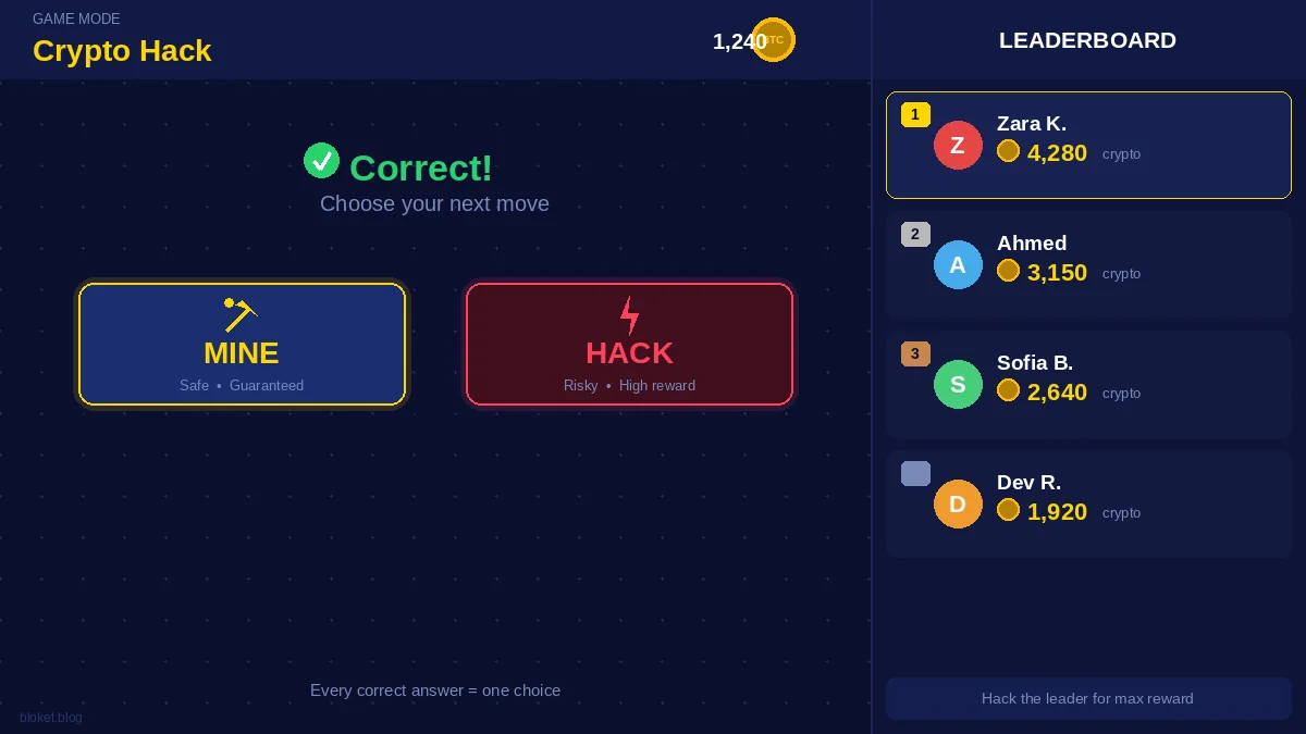 What is Crypto Hack mode in Blooket – game screen showing Mine and Hack buttons with a live crypto leaderboard