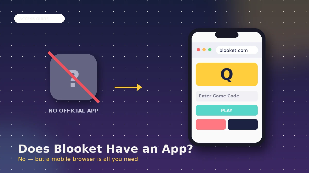 Does Blooket Have an App?