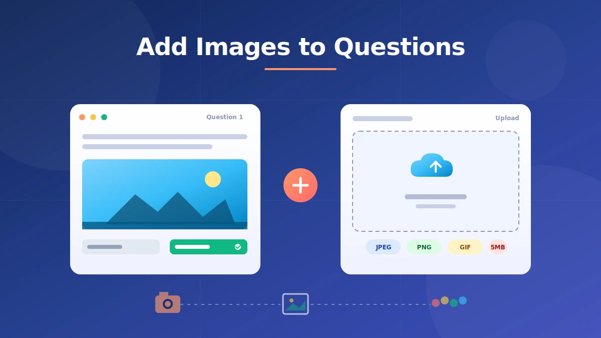 How to Add Images to Blooket Questions