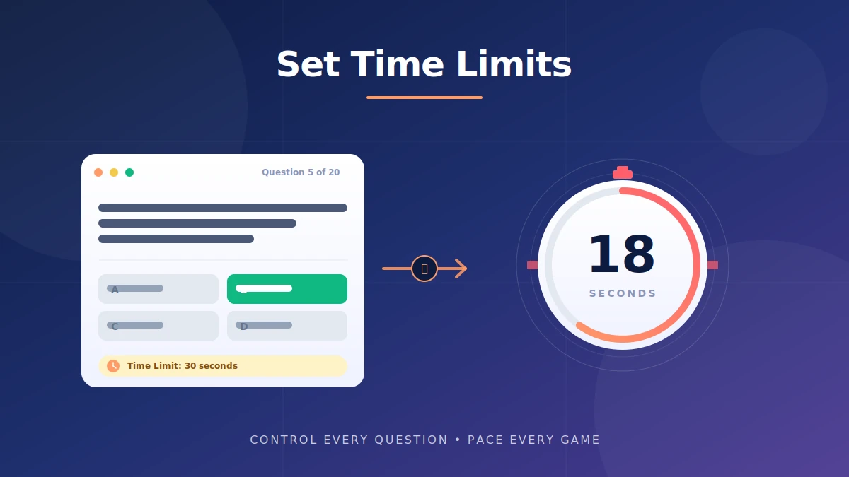 How to Set Time Limits Per Question in Blooket