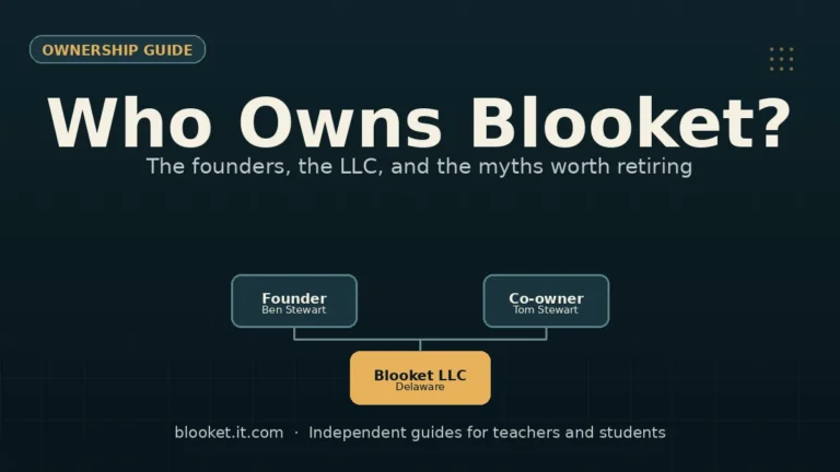 Who Owns Blooket?