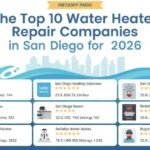 Water Heater Repair