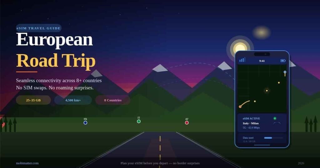 Road Tripping Europe With One eSim Card in 2026