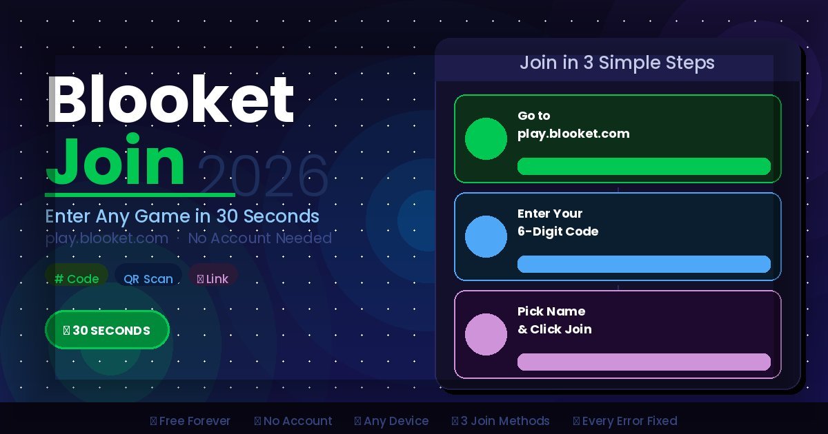 Blooket Join 2026 showing 3 steps to enter a live game at play.blooket.com in 30 seconds with no account needed
