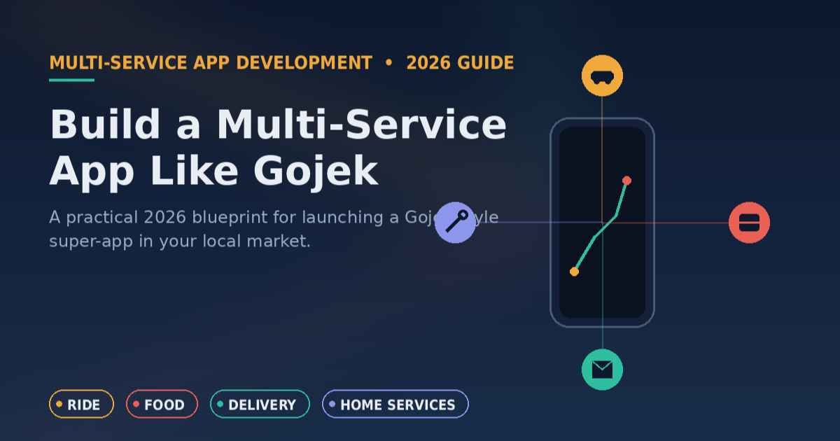 Gojek Clone App Solution