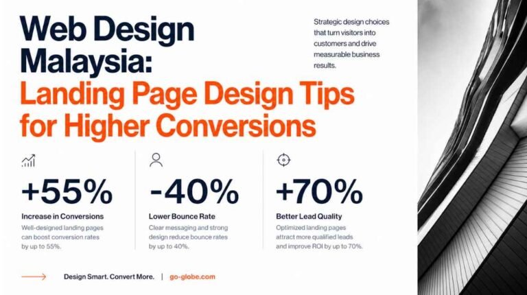 Web Design Malaysia