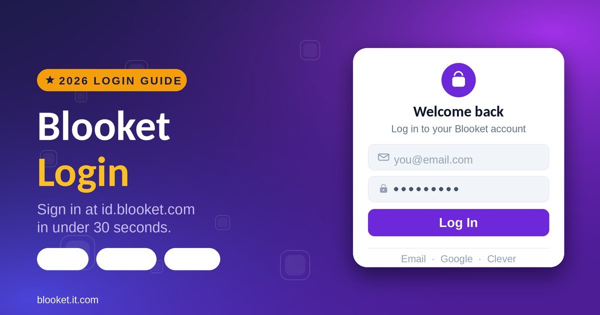 Blooket login page at id.blooket.com with Email, Google, and Clever sign-in options — 2026 guide