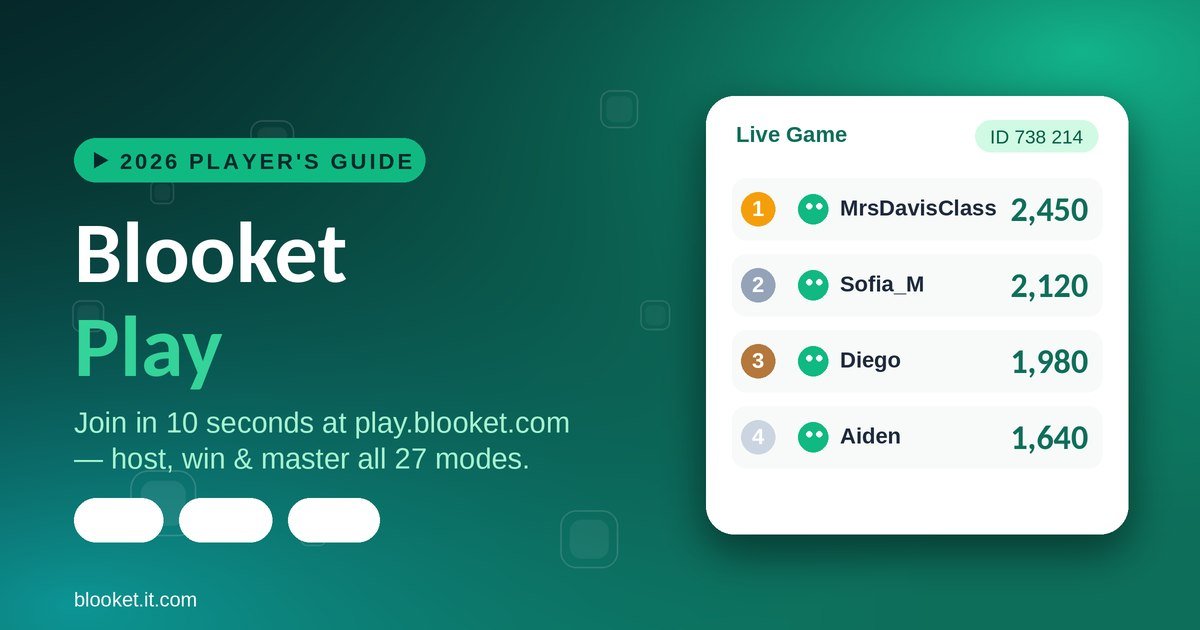 Blooket Play 2026 guide — join a live game at play.blooket.com with leaderboard, host and solo modes
