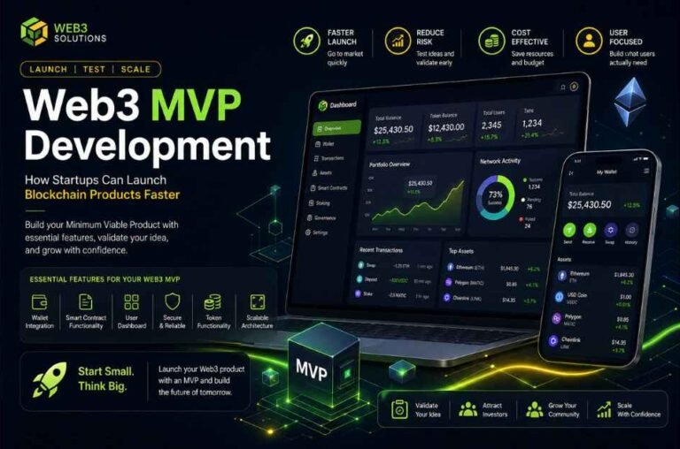 Web3 MVP Development