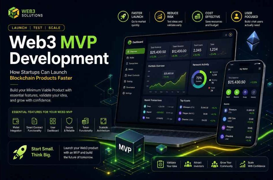 Web3 MVP Development