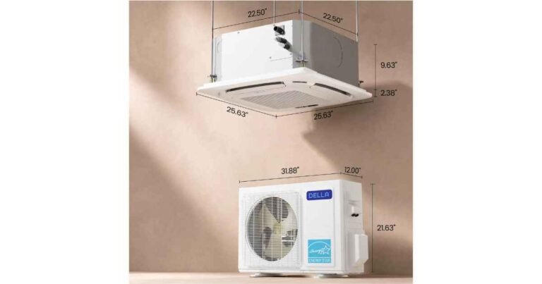 4-Zone Mini Split Size