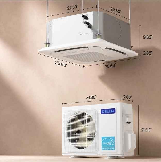 4-Zone Mini Split Size