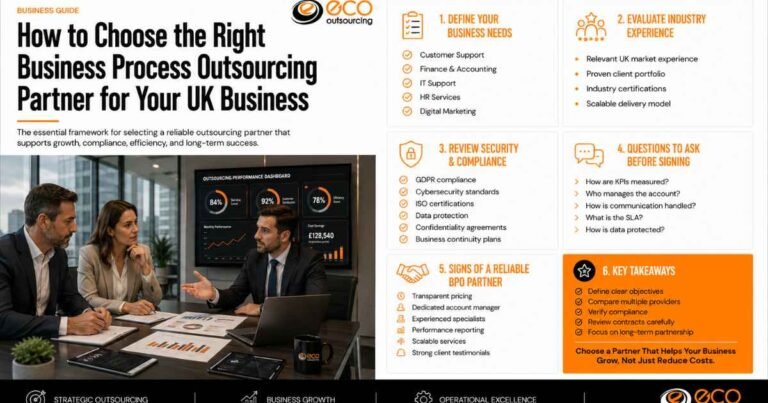 Business Process Outsourcing Partner