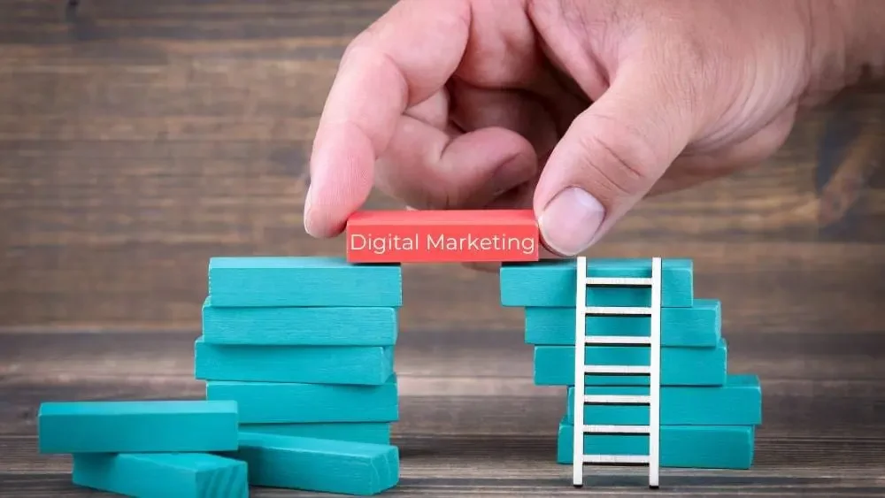 Digital Marketing Foundation